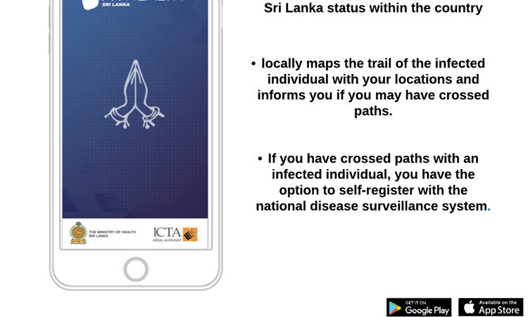 MyHealth Sri Lanka Mobile App Launched by the Ministry of Health, Nutrition and Indigenous Medicine together with ICTA of Sri Lanka