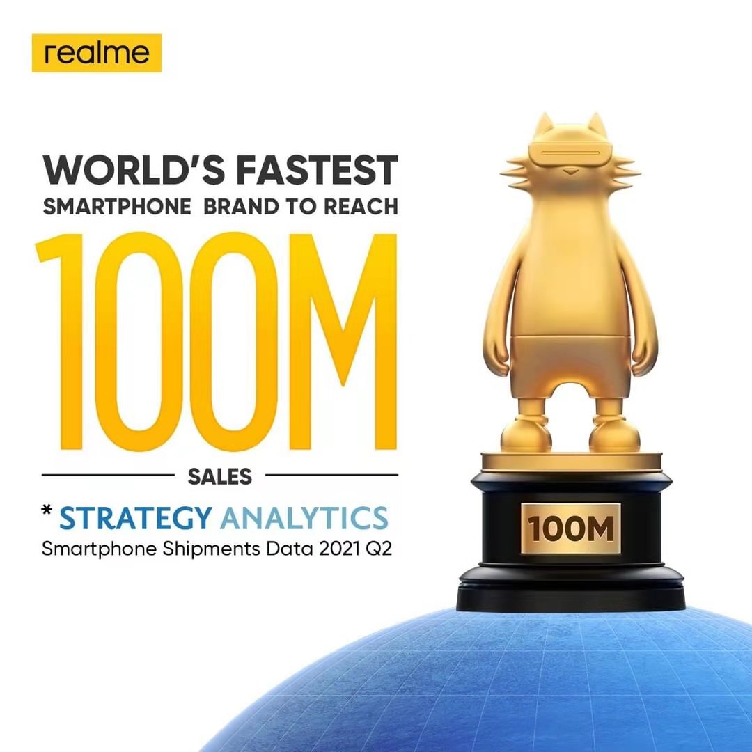 realme Becomes the Fastest Smartphone Brand to Sell 100 Million Handsets Globally